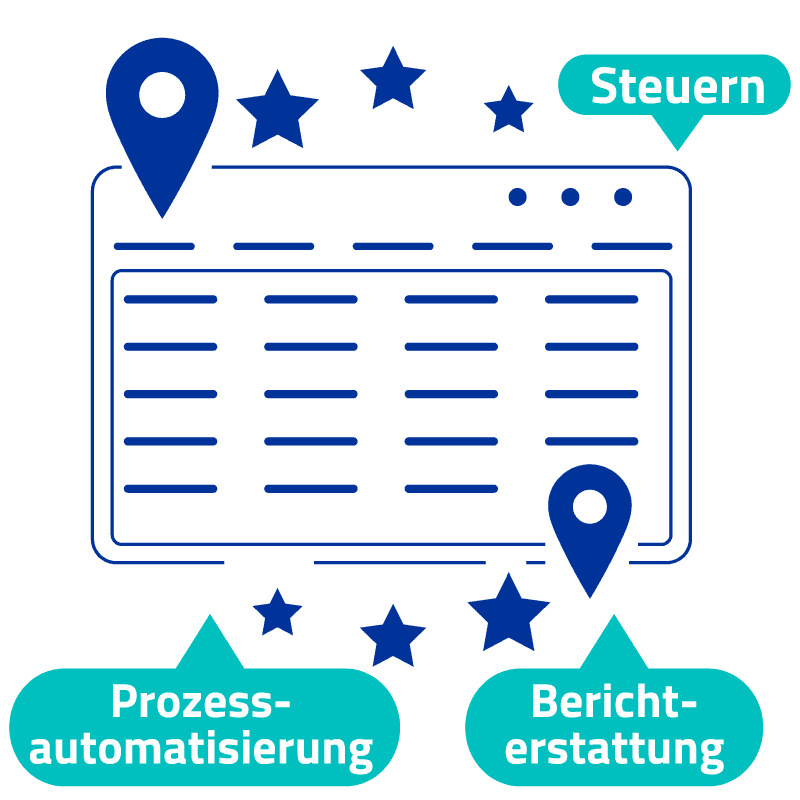 NetSuite Localization Hub